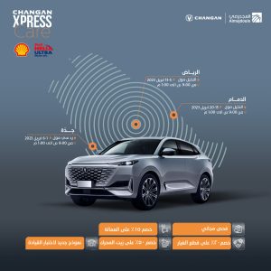 Cangan Express Care post 3