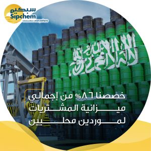 Sipchem Social Media last-14